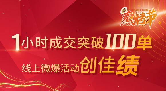 科恩蒸烤節 | 線上微爆創佳績，1小時成交115單！